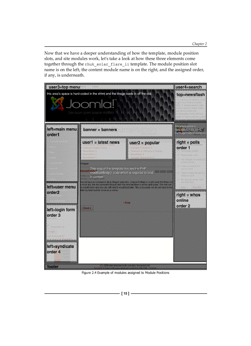 image for page Joomla Template Design
