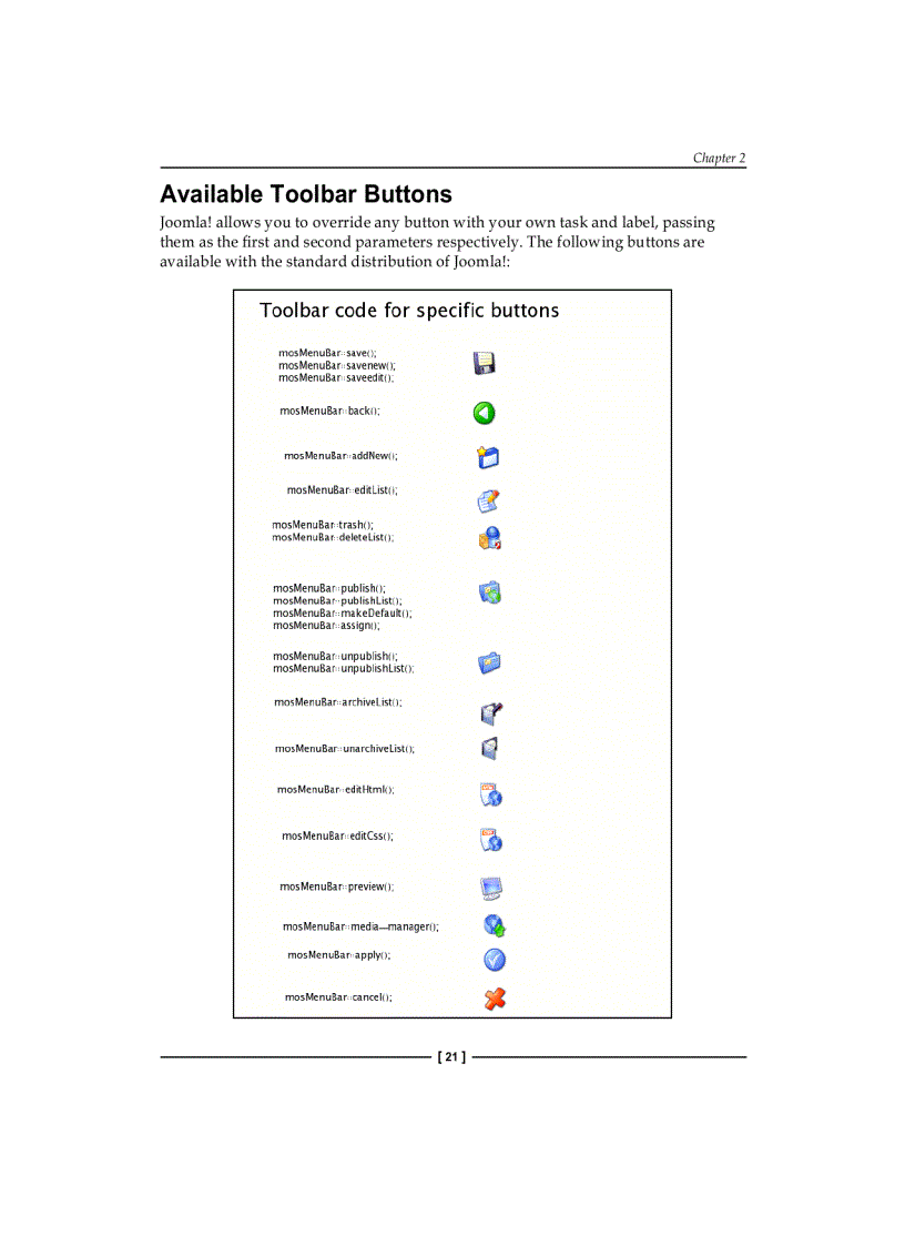 image for page Learning Joomla 1 5 Extension Development Joseph LeBlanc