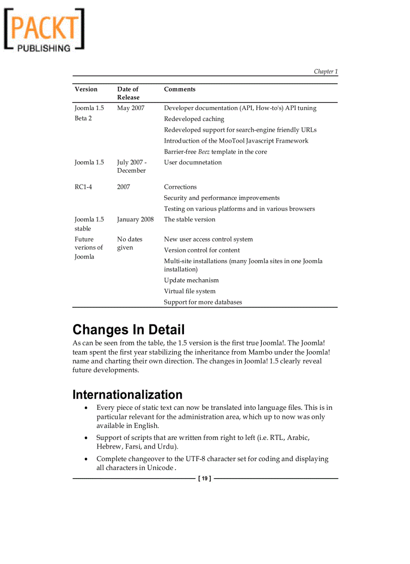 image for page Building website with Joomla 1 5 Author Hagen Graf