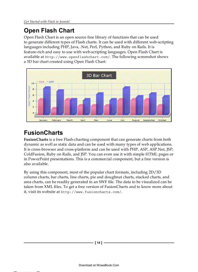 image for page Joomla With Flash Suhreed Sarkar