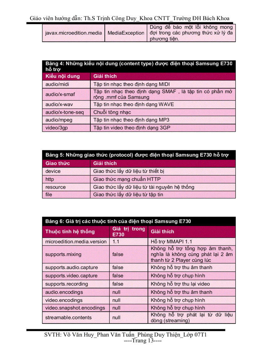 image for page Chương trình nghe nhạc trên mobile