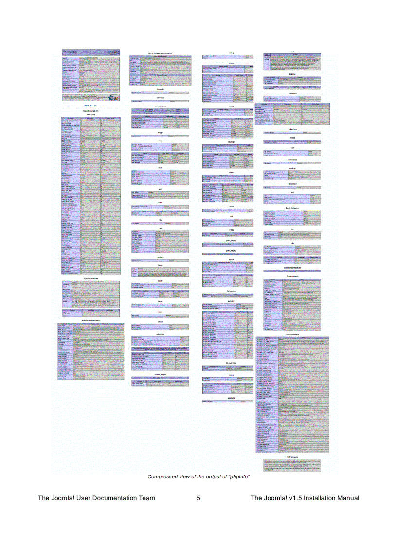 image for page Joomla 1 5 Installation Manual Author Andy Wallace