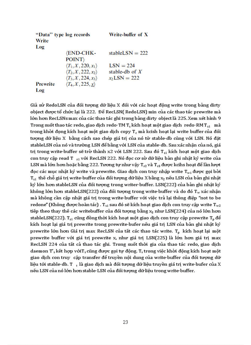 image for page Tiểu Luận Cơ Sở Dữ Liệu Nâng Cao Đại Học Bách Khoa Hà Nội