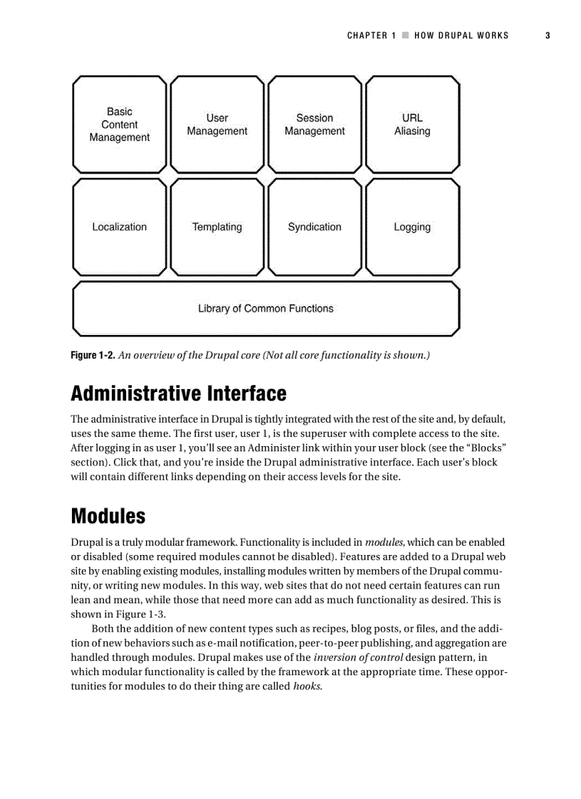 image for page Pro Drupal Development John K VanDyk and Matt Westgate