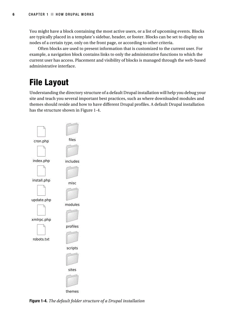 image for page Pro Drupal Development John K VanDyk and Matt Westgate