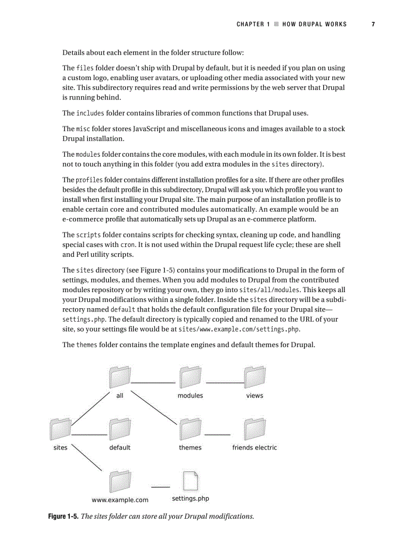 image for page Pro Drupal Development John K VanDyk and Matt Westgate