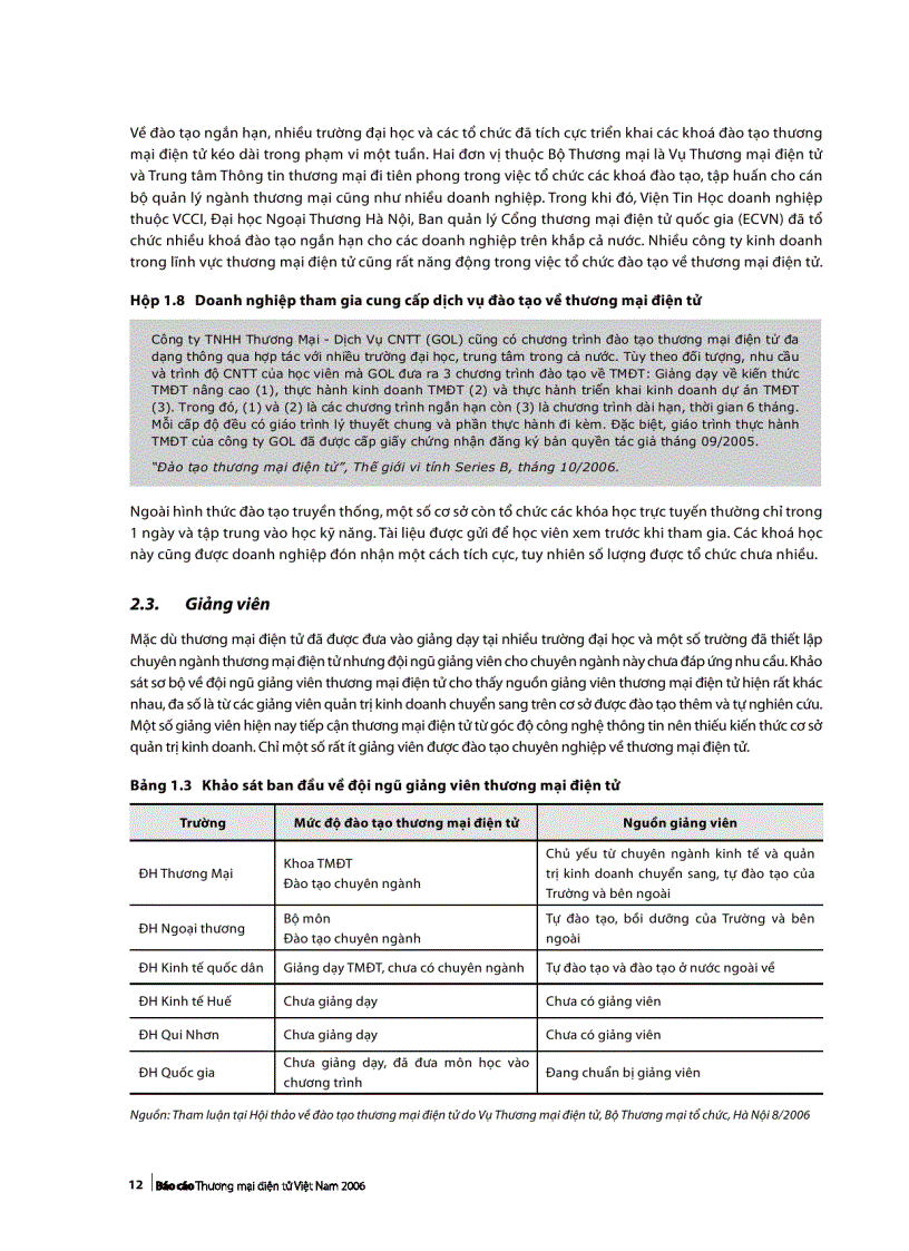 image for page Báo cáo TMDT Việt Nam 2006