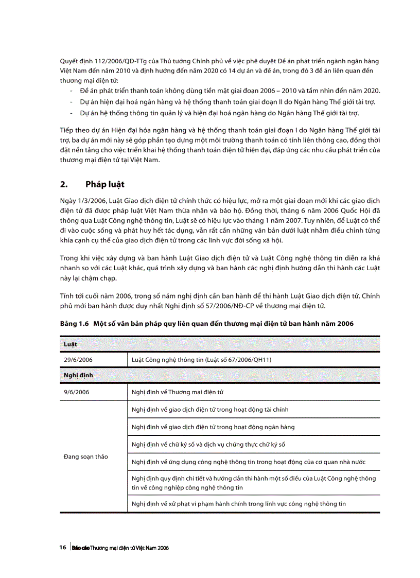 image for page Báo cáo TMDT Việt Nam 2006