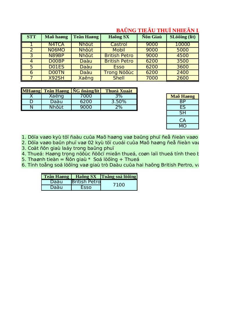 image for page Bài tập Microsoft office Excel mở rộng Bài số 8