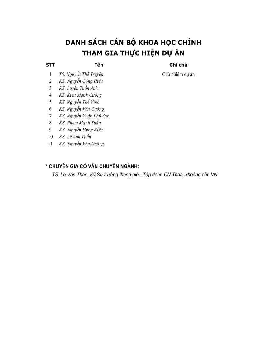 image for page Chế tạo thiết bị tự động đo và cảnh báo khí mêtan cầm tay dùng cho khai thác hầm lò