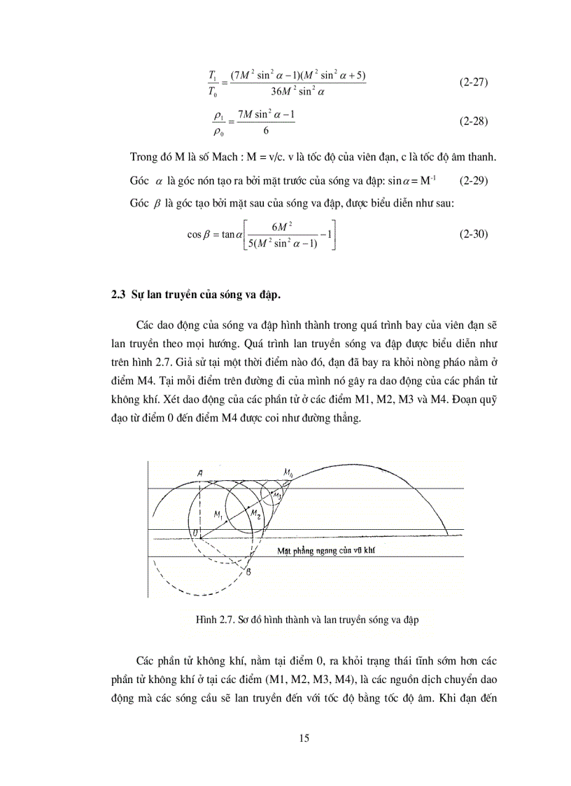 image for page Nghiên cứu thiết kế chế tạo Thiết bị đo độ chụm đạn pháo phòng không
