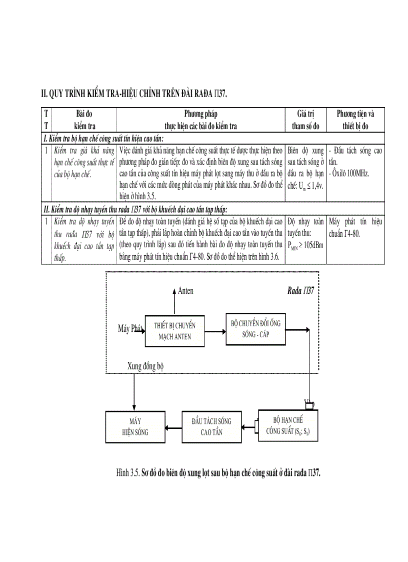 image for page Quy trình thiết kế chế tạo sản phẩm bộ khuếch đại siêu cao tần tạp âm thấp