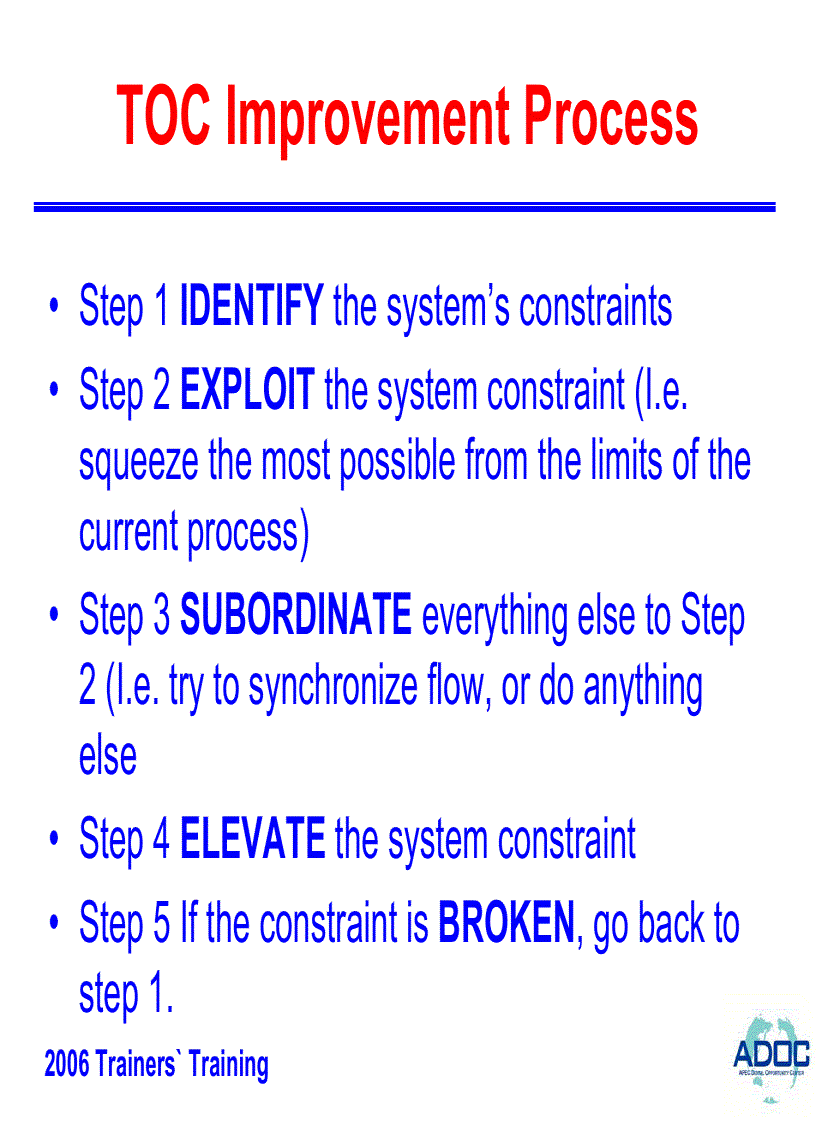 image for page Supply Chain Management SCM Implementation Methodology Best