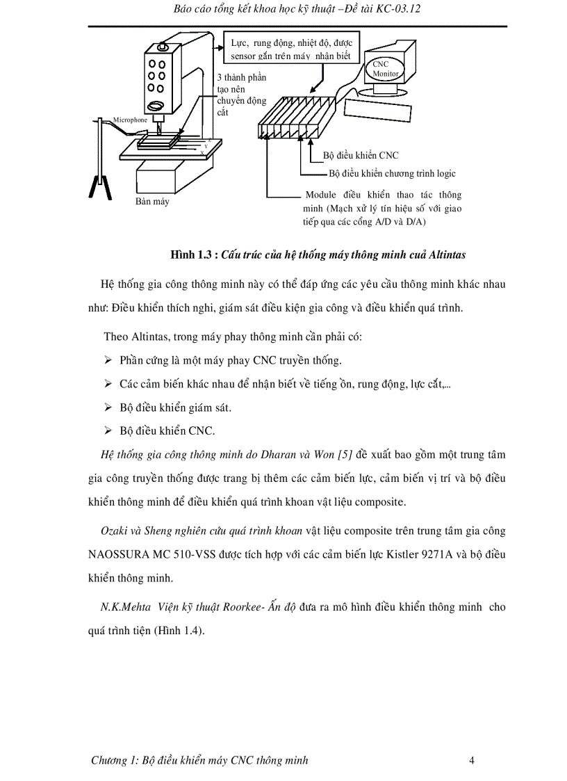 image for page Nghiên cứu thiết kế chế tạo các bộ điều khiển số cnc thông minh và chuyên dụng cho các hệ thống và quá trình phức tạp