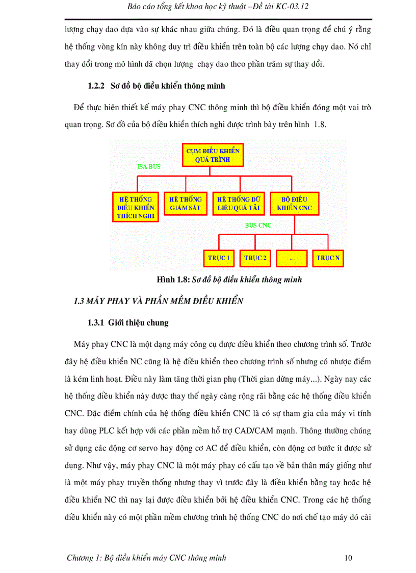 image for page Nghiên cứu thiết kế chế tạo các bộ điều khiển số cnc thông minh và chuyên dụng cho các hệ thống và quá trình phức tạp