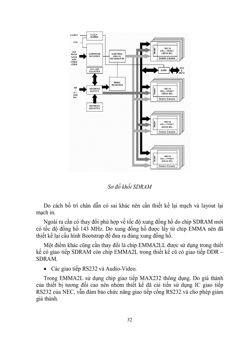 image for page Hoàn thiện công nghệ chế tạo và sản xuất thử nghiệm đầu thu truyền hình vệ tinh và mặt đất kỹ thuật số