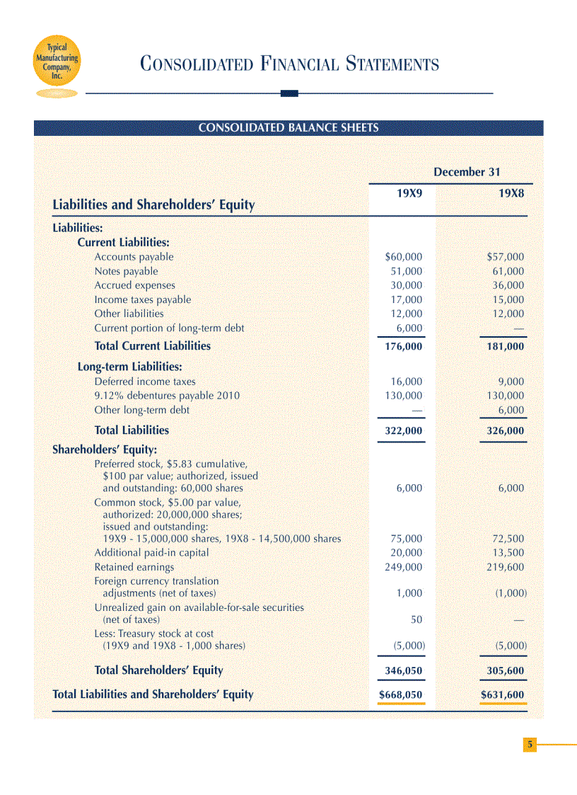 image for page How to read a financial report