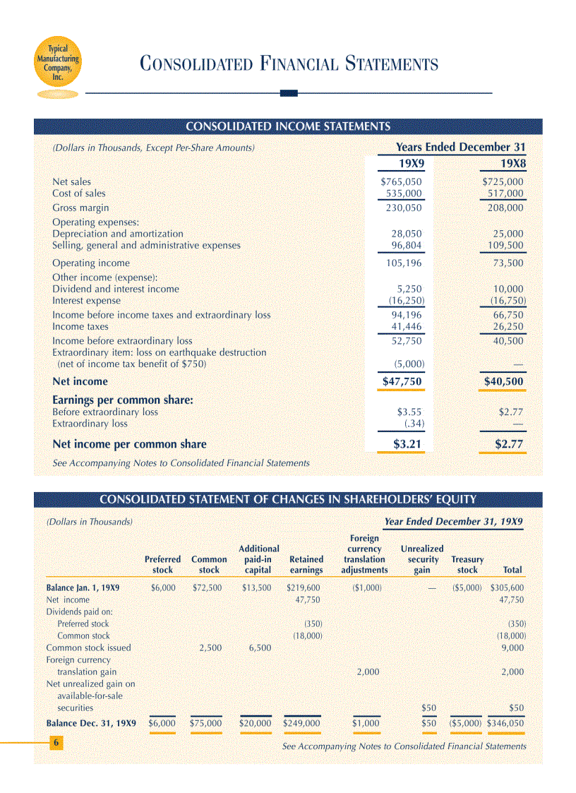 image for page How to read a financial report