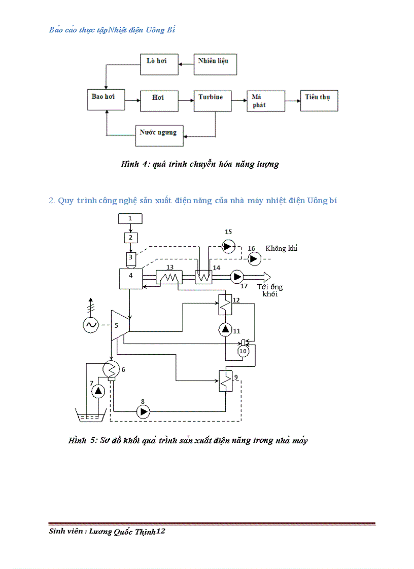 image for page Tìm hiểu hệ thống Turbine trong nhà máy nhiệt điện Uông Bí