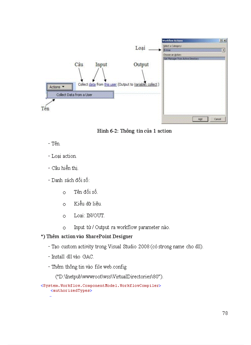image for page Tìm hiểu và ứng dụng Windows Workflow Foundation để hỗ trợ các quy trình nghiệp vụ