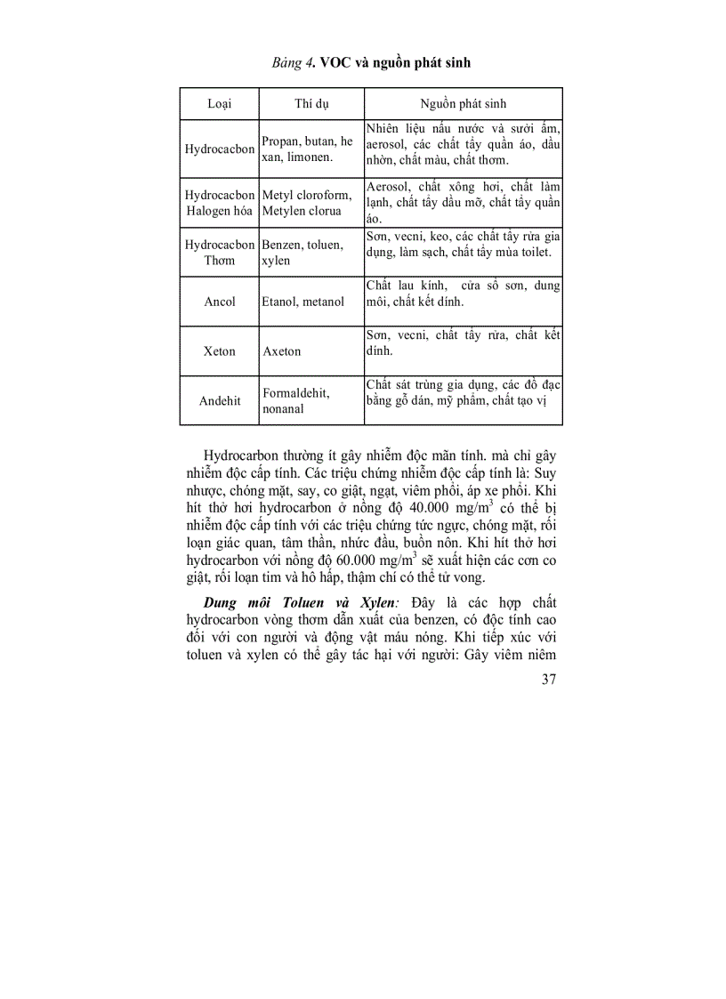 image for page Môi trường và độc chất