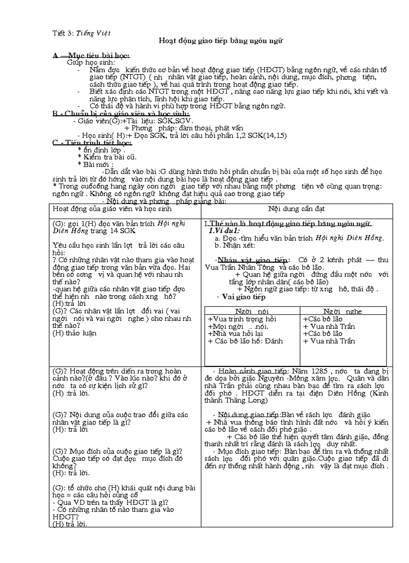 image for page Hoạt động giao tiếp bằng ngôn ngữ