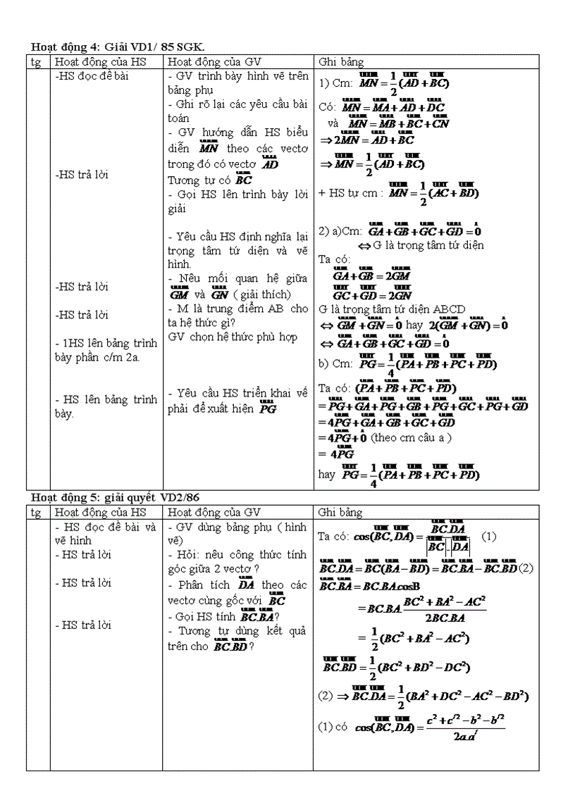 Chương III Bài 1 Vectơ trong không gian