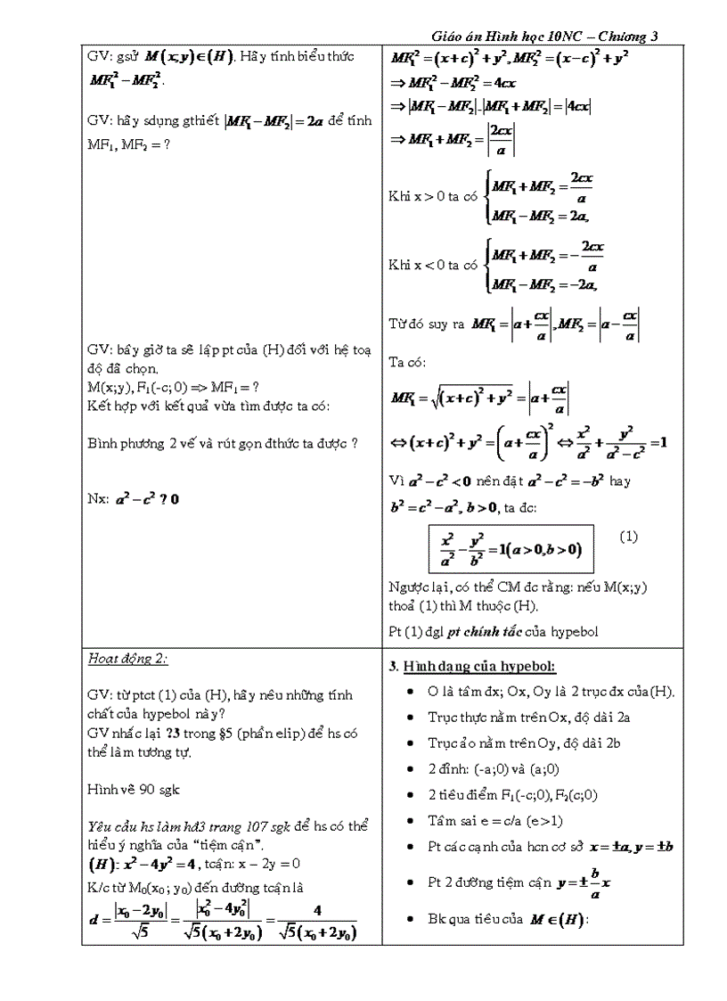 image for page Đường Hypebol