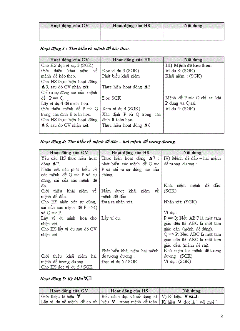 image for page Tài liệu PHÂN PHỐI CHƯƠNG TRÌNH THPT MÔN TOÁN