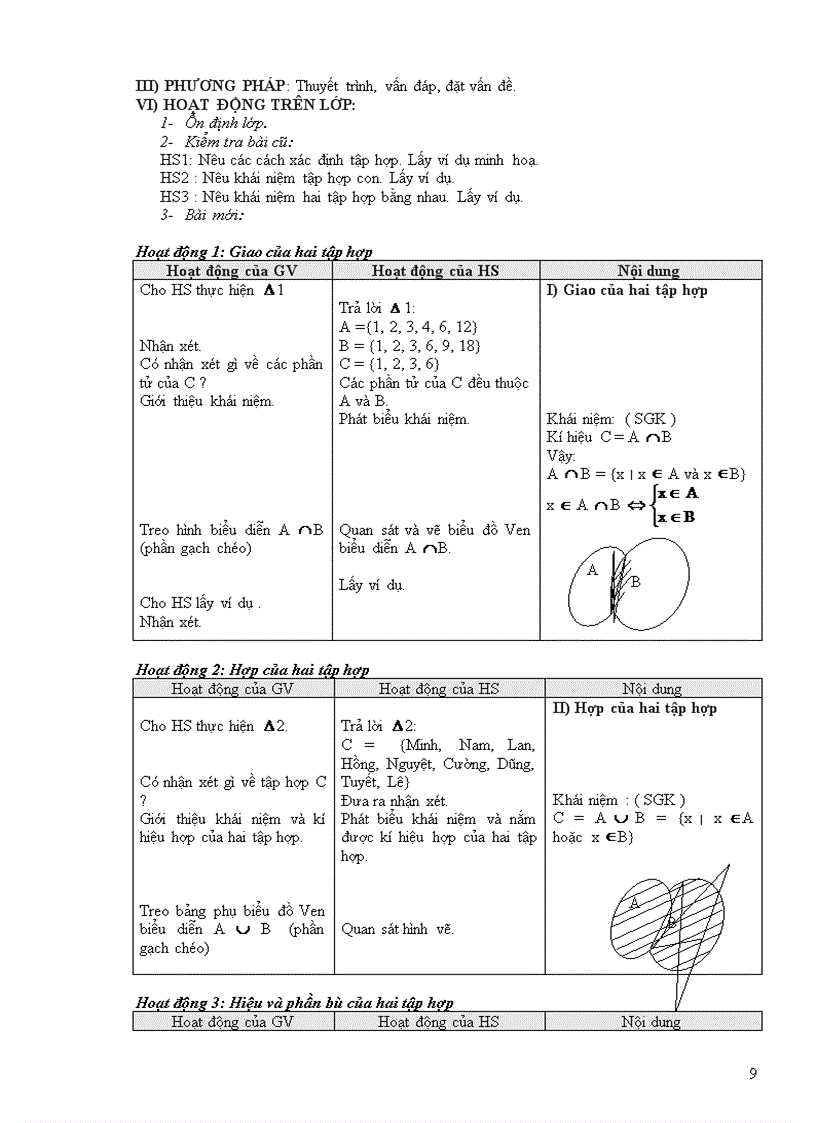 image for page Tài liệu PHÂN PHỐI CHƯƠNG TRÌNH THPT MÔN TOÁN