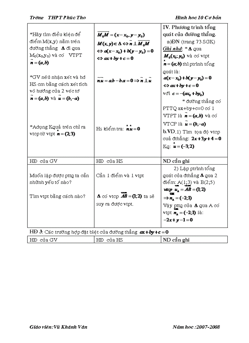 image for page Chương III Bài 1 Phương trình đường thẳng