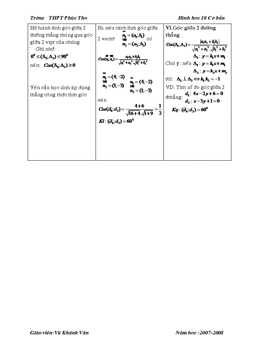 image for page Chương III Bài 1 Phương trình đường thẳng
