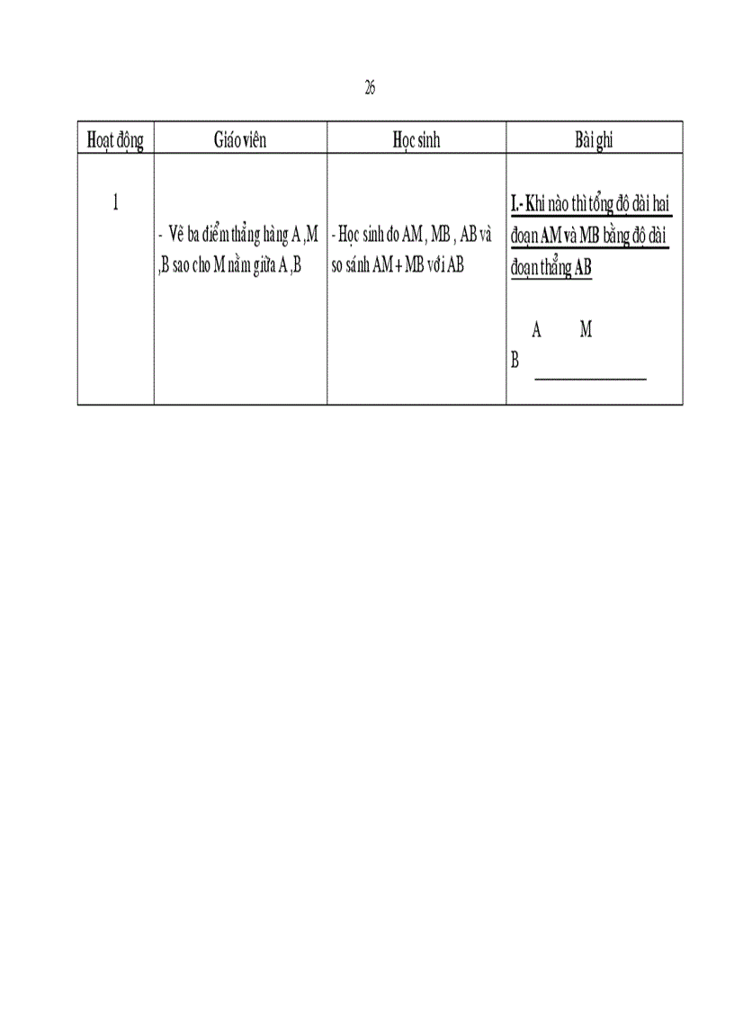 image for page Giáo án Hình học 6