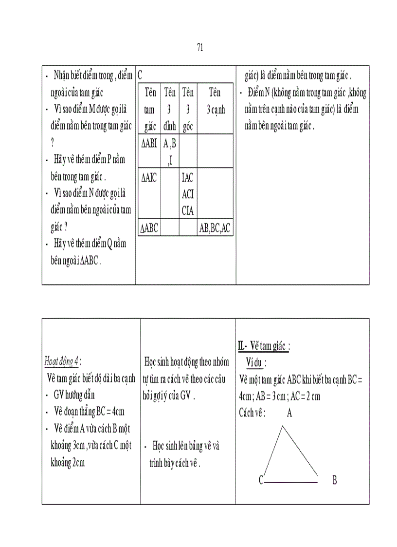 image for page Giáo án Hình học 6