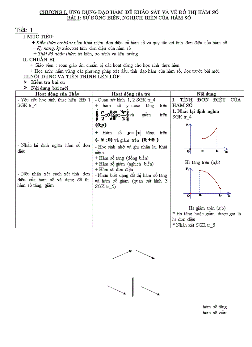 image for page Chương i ứng dụng đạo hàm để khảo sát và vẽ đồ thị hàm số bài 1 Sự đồng biến nghịch biến của hàm số