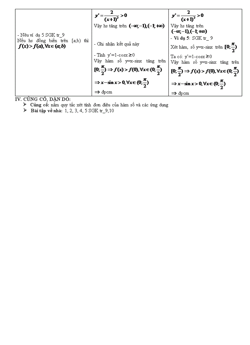 image for page Chương i ứng dụng đạo hàm để khảo sát và vẽ đồ thị hàm số bài 1 Sự đồng biến nghịch biến của hàm số