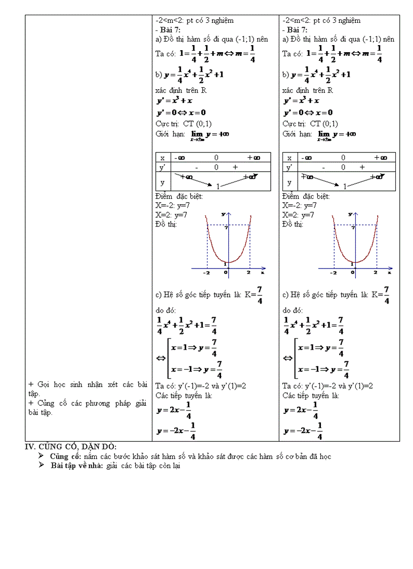 image for page Chương i ứng dụng đạo hàm để khảo sát và vẽ đồ thị hàm số bài 1 Sự đồng biến nghịch biến của hàm số