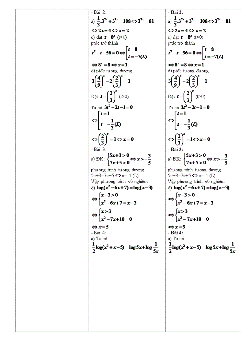 image for page Chương i ứng dụng đạo hàm để khảo sát và vẽ đồ thị hàm số bài 1 Sự đồng biến nghịch biến của hàm số