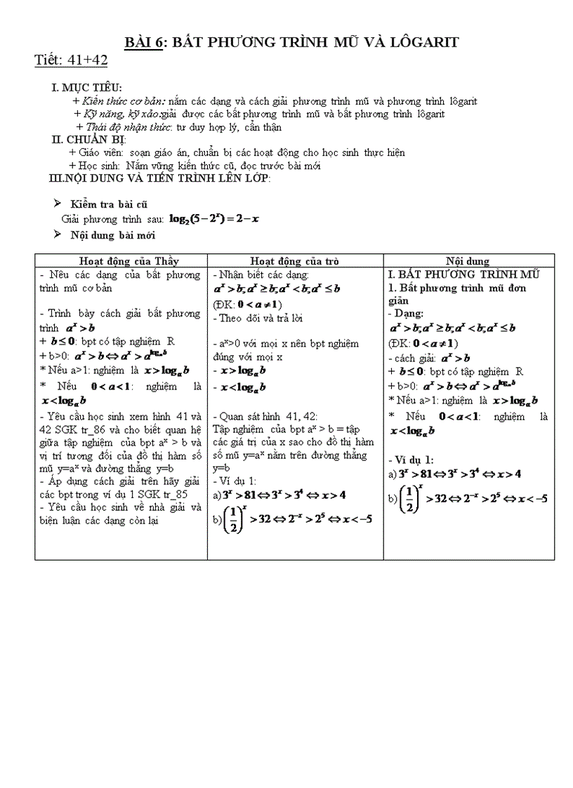image for page Chương i ứng dụng đạo hàm để khảo sát và vẽ đồ thị hàm số bài 1 Sự đồng biến nghịch biến của hàm số
