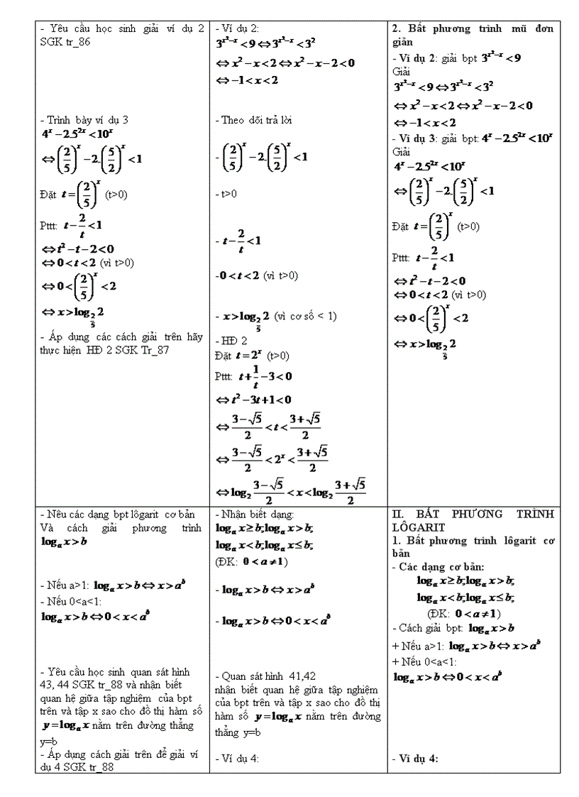 image for page Chương i ứng dụng đạo hàm để khảo sát và vẽ đồ thị hàm số bài 1 Sự đồng biến nghịch biến của hàm số
