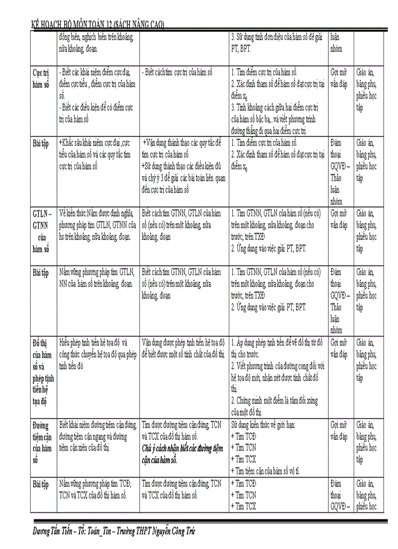 image for page KẾ HOẠCH GIẢNG DẠY MÔN TOÁN 12NC Năm học 2011 2012