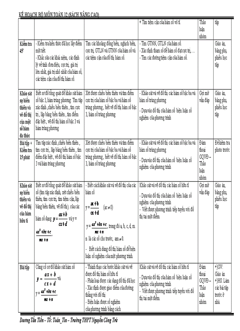 KẾ HOẠCH GIẢNG DẠY MÔN TOÁN 12NC Năm học 2011 2012