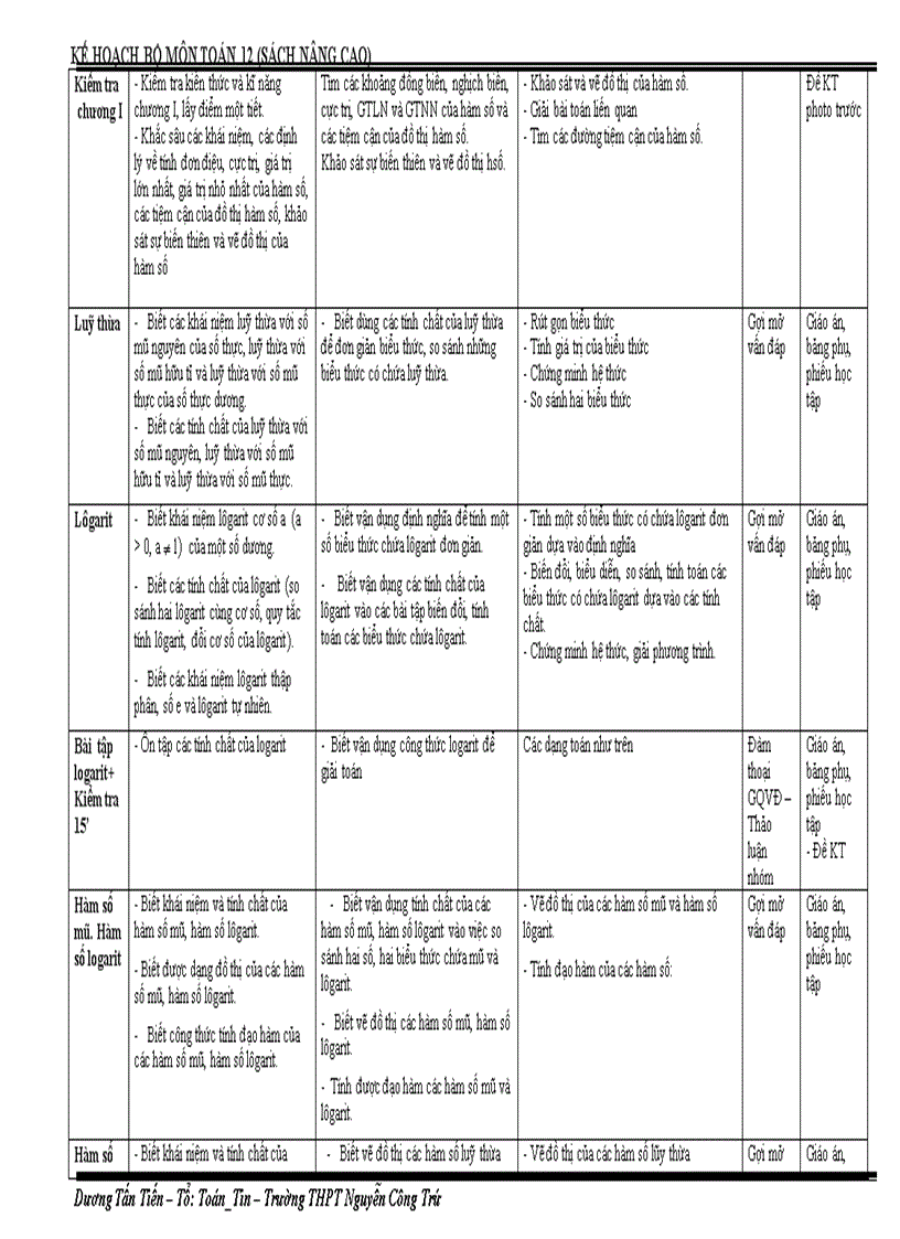 KẾ HOẠCH GIẢNG DẠY MÔN TOÁN 12NC Năm học 2011 2012