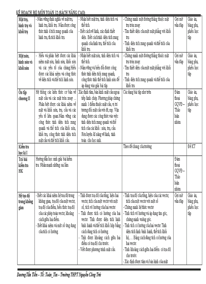 image for page KẾ HOẠCH GIẢNG DẠY MÔN TOÁN 12NC Năm học 2011 2012