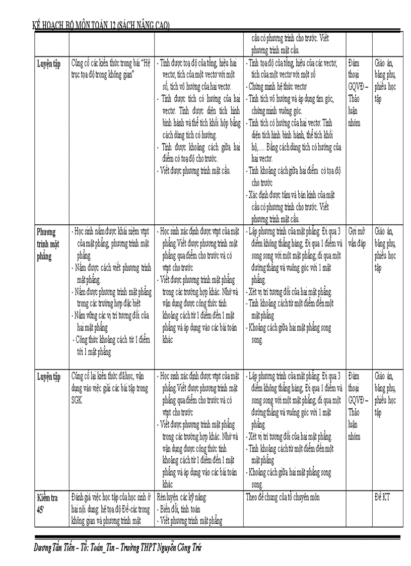 image for page KẾ HOẠCH GIẢNG DẠY MÔN TOÁN 12NC Năm học 2011 2012