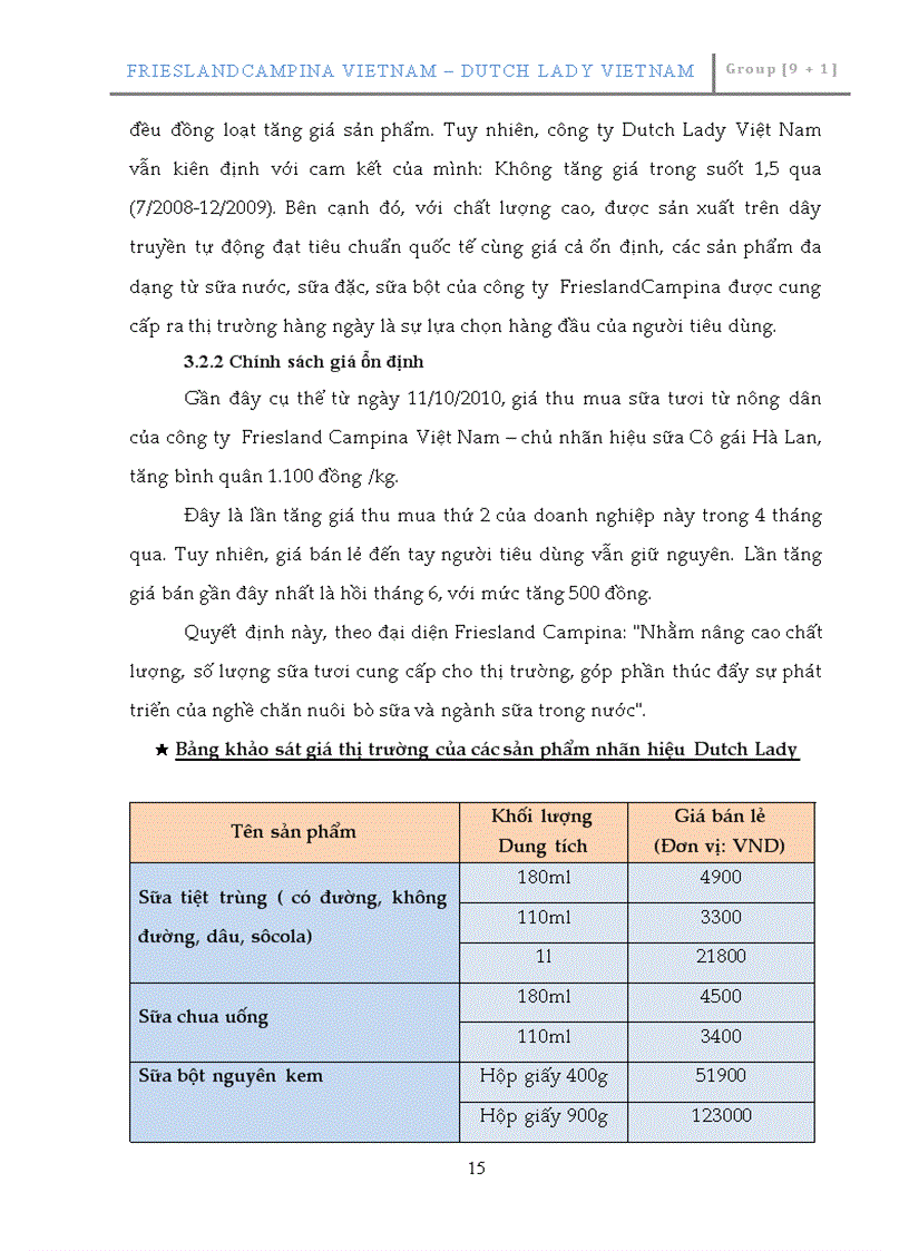 image for page Các chiến lược marketing 4P cho các sản phẩm của công ty Friesland Campina Việt Nam Cô gái Hà Lan