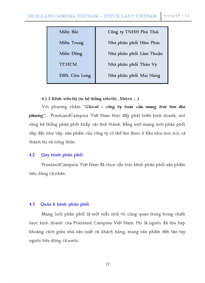 image for page Các chiến lược marketing 4P cho các sản phẩm của công ty Friesland Campina Việt Nam Cô gái Hà Lan