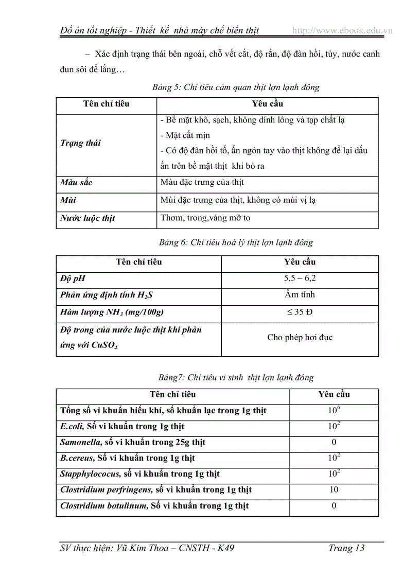 image for page Hướng thiết kế và xây dựng nhà máy chế biến các sản phẩm từ thịt năng suất 3 5 tấn sp ngày với 3 dây chuyền
