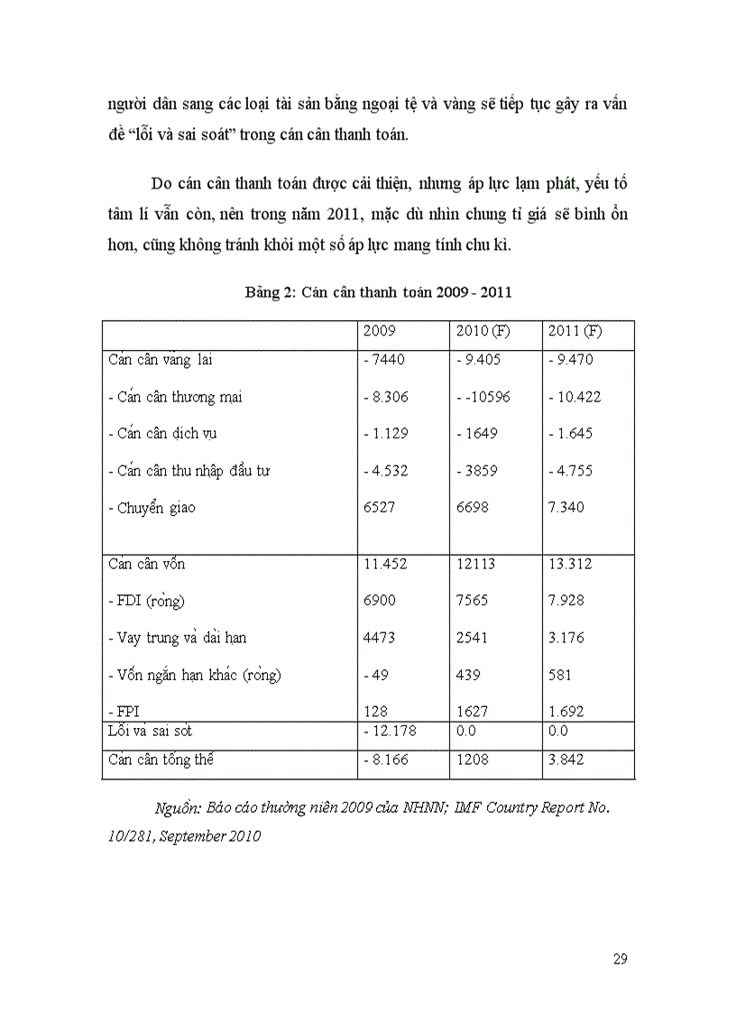 image for page Đánh giá chính sách tiền tệ ở Việt Nam với mục tiêu kiểm soát lạm phát và ổn định kinh tế vĩ mô trong năm 2011