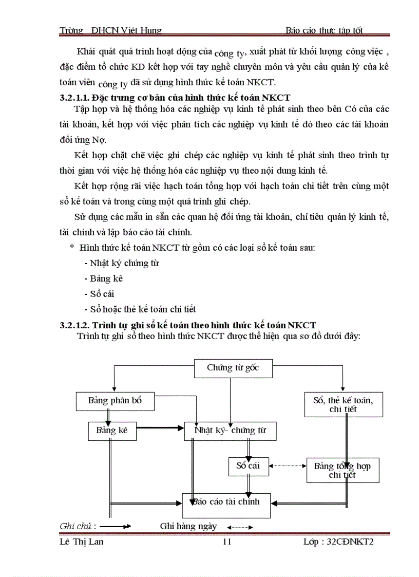 image for page Kế toán vốn bằng tiền tại công ty cổ phần đầu tư và xây dựng Trung Hà